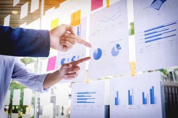 Business analysis and planning